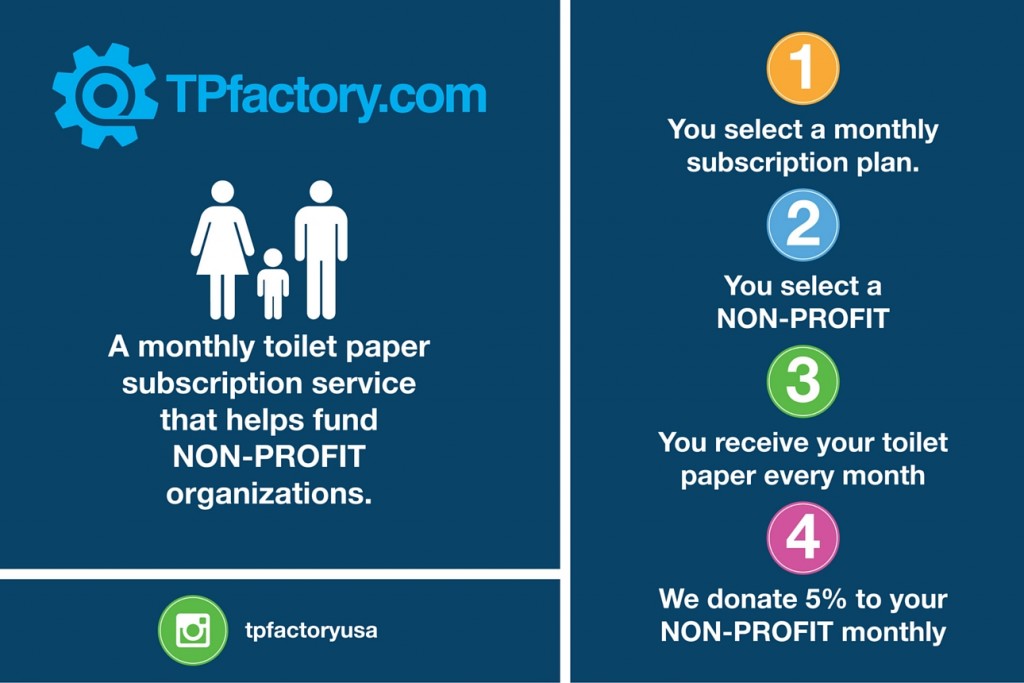 TPFactory Graphic Big